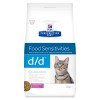 Hills Prescription Diet Feline D/D Duck & Green Pea 3 kg