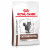Royal Canin Veterinary Diet Gastrointestinal Hairball - Kattenvoer - 4 kg