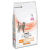 5kg Pro Plan Kat Veterinary Diets Obesity Management